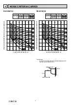 Предварительный просмотр 6 страницы Mitsubishi Electric MSZ-DM25VA Service Manual