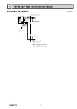 Предварительный просмотр 9 страницы Mitsubishi Electric MSZ-DM25VA Service Manual