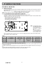 Предварительный просмотр 10 страницы Mitsubishi Electric MSZ-DM25VA Service Manual