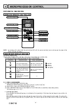 Предварительный просмотр 12 страницы Mitsubishi Electric MSZ-DM25VA Service Manual