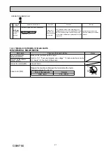 Предварительный просмотр 21 страницы Mitsubishi Electric MSZ-DM25VA Service Manual