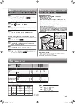 Предварительный просмотр 9 страницы Mitsubishi Electric MSZ-DM50VA Operating Instructions Manual