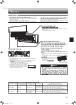 Предварительный просмотр 15 страницы Mitsubishi Electric MSZ-DM50VA Operating Instructions Manual