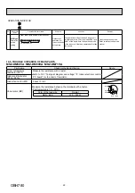 Предварительный просмотр 22 страницы Mitsubishi Electric MSZ-DM50VA Service Manual