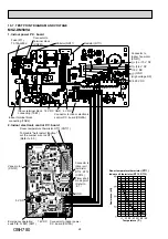 Предварительный просмотр 28 страницы Mitsubishi Electric MSZ-DM50VA Service Manual