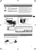 Предварительный просмотр 11 страницы Mitsubishi Electric MSZ-DW25VF Operating Instructions Manual