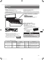 Предварительный просмотр 67 страницы Mitsubishi Electric MSZ-DW25VF Operating Instructions Manual