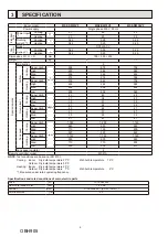 Предварительный просмотр 4 страницы Mitsubishi Electric MSZ-DW25VF Service Manual