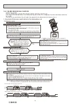 Предварительный просмотр 16 страницы Mitsubishi Electric MSZ-DW25VF Service Manual