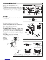 Предварительный просмотр 4 страницы Mitsubishi Electric MSZ-EF09NAB Installation Manual