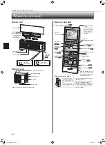 Preview for 4 page of Mitsubishi Electric MSZ-EF09NAB Operating Instructions Manual