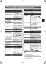 Preview for 11 page of Mitsubishi Electric MSZ-EF09NAB Operating Instructions Manual