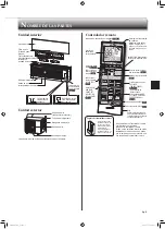 Preview for 15 page of Mitsubishi Electric MSZ-EF09NAB Operating Instructions Manual