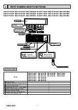 Предварительный просмотр 6 страницы Mitsubishi Electric MSZ-EF18VE2B-E1 Service Manual