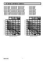 Предварительный просмотр 11 страницы Mitsubishi Electric MSZ-EF18VE2B-E1 Service Manual