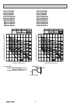 Предварительный просмотр 12 страницы Mitsubishi Electric MSZ-EF18VE2B-E1 Service Manual