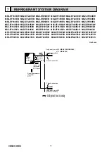 Предварительный просмотр 18 страницы Mitsubishi Electric MSZ-EF18VE2B-E1 Service Manual