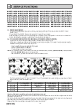 Предварительный просмотр 19 страницы Mitsubishi Electric MSZ-EF18VE2B-E1 Service Manual