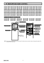 Предварительный просмотр 21 страницы Mitsubishi Electric MSZ-EF18VE2B-E1 Service Manual