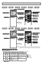 Предварительный просмотр 22 страницы Mitsubishi Electric MSZ-EF18VE2B-E1 Service Manual