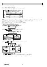 Предварительный просмотр 26 страницы Mitsubishi Electric MSZ-EF18VE2B-E1 Service Manual