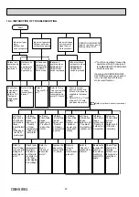 Предварительный просмотр 32 страницы Mitsubishi Electric MSZ-EF18VE2B-E1 Service Manual