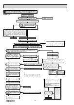 Предварительный просмотр 38 страницы Mitsubishi Electric MSZ-EF18VE2B-E1 Service Manual