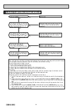 Предварительный просмотр 40 страницы Mitsubishi Electric MSZ-EF18VE2B-E1 Service Manual