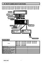 Предварительный просмотр 4 страницы Mitsubishi Electric MSZ-EF18VE2B Service Manual