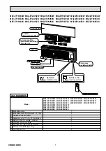 Предварительный просмотр 5 страницы Mitsubishi Electric MSZ-EF18VE2B Service Manual