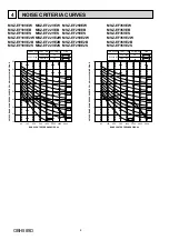 Предварительный просмотр 8 страницы Mitsubishi Electric MSZ-EF18VE2B Service Manual