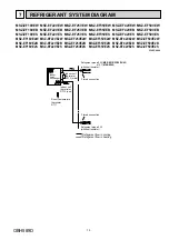 Предварительный просмотр 13 страницы Mitsubishi Electric MSZ-EF18VE2B Service Manual