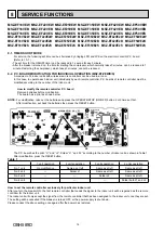 Предварительный просмотр 14 страницы Mitsubishi Electric MSZ-EF18VE2B Service Manual