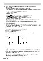 Предварительный просмотр 15 страницы Mitsubishi Electric MSZ-EF18VE2B Service Manual