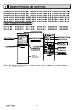 Предварительный просмотр 16 страницы Mitsubishi Electric MSZ-EF18VE2B Service Manual