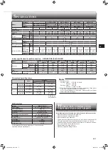 Предварительный просмотр 9 страницы Mitsubishi Electric MSZ-EF18VGB Operating Instructions Manual