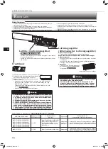 Предварительный просмотр 14 страницы Mitsubishi Electric MSZ-EF18VGB Operating Instructions Manual