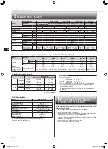 Предварительный просмотр 16 страницы Mitsubishi Electric MSZ-EF18VGB Operating Instructions Manual