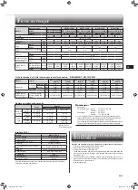 Предварительный просмотр 23 страницы Mitsubishi Electric MSZ-EF18VGB Operating Instructions Manual