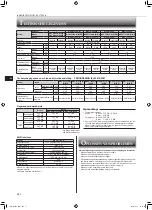 Предварительный просмотр 30 страницы Mitsubishi Electric MSZ-EF18VGB Operating Instructions Manual