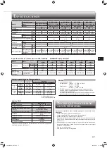 Предварительный просмотр 37 страницы Mitsubishi Electric MSZ-EF18VGB Operating Instructions Manual