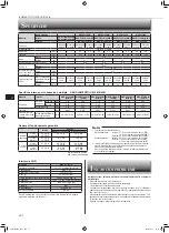 Предварительный просмотр 44 страницы Mitsubishi Electric MSZ-EF18VGB Operating Instructions Manual