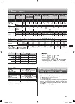 Предварительный просмотр 51 страницы Mitsubishi Electric MSZ-EF18VGB Operating Instructions Manual