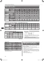 Предварительный просмотр 58 страницы Mitsubishi Electric MSZ-EF18VGB Operating Instructions Manual