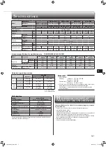 Предварительный просмотр 65 страницы Mitsubishi Electric MSZ-EF18VGB Operating Instructions Manual