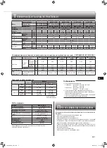 Предварительный просмотр 79 страницы Mitsubishi Electric MSZ-EF18VGB Operating Instructions Manual