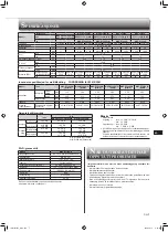 Предварительный просмотр 93 страницы Mitsubishi Electric MSZ-EF18VGB Operating Instructions Manual