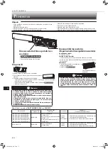 Предварительный просмотр 98 страницы Mitsubishi Electric MSZ-EF18VGB Operating Instructions Manual