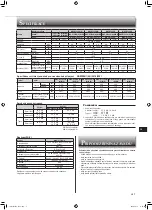 Предварительный просмотр 107 страницы Mitsubishi Electric MSZ-EF18VGB Operating Instructions Manual