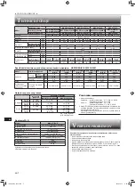 Предварительный просмотр 114 страницы Mitsubishi Electric MSZ-EF18VGB Operating Instructions Manual